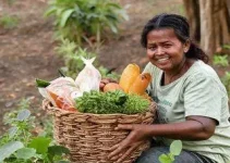 Preços da Cesta Básica em Maceió