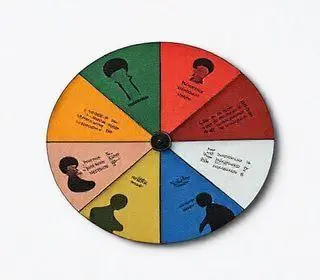 prevenção contra o racismo