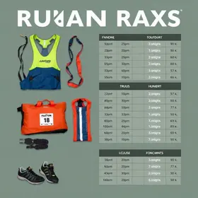 retirada de kits da 2ª corrida equatorial