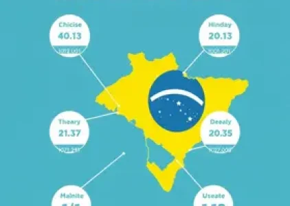 Últimas noticias de Maceió