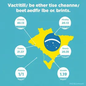 pontos fixos de vacinação