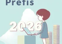 Prefis 2026